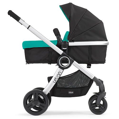 different kinds of strollers