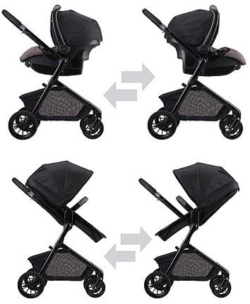 best travel system strollers for newborns
