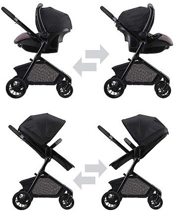 top baby travel systems