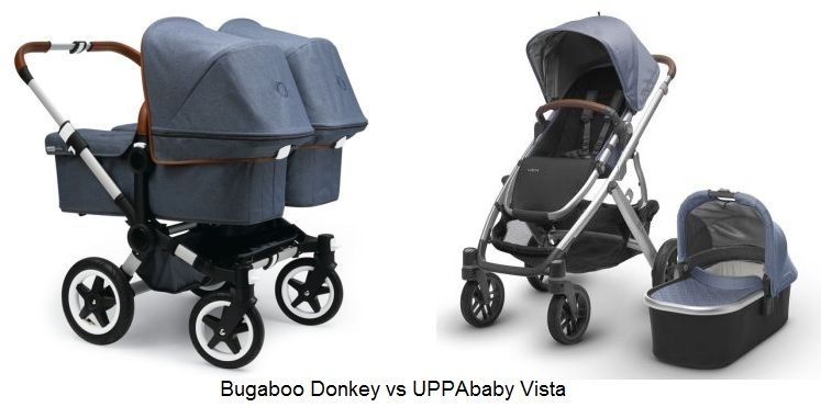 Bugaboo Donkey vs UPPAbaby Vista