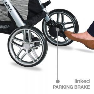 Britax 2017 B-Agile - Brake Britax 2017 B-Agile parking brake