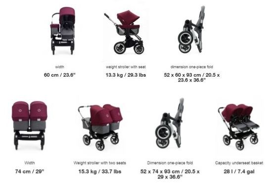 width of bugaboo donkey duo