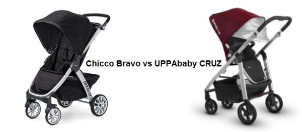 chicco bravo le trio travel system vs chicco bravo trio travel system