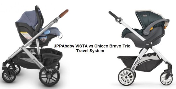 chicco bravo vs chicco bravo le