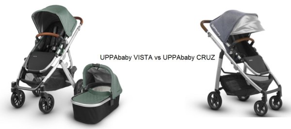 uppababy vista worth it