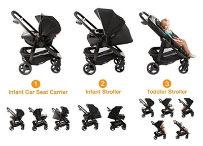 Graco Modes Stroller - All riding combinations Graco Modes Stroller - All riding combinations