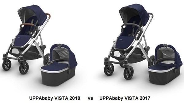 UPPAbaby VISTA 2018 Review – All You Need To Know About New Model UPPAbaby VISTA 2018 Review – All You Need To Know About New Model