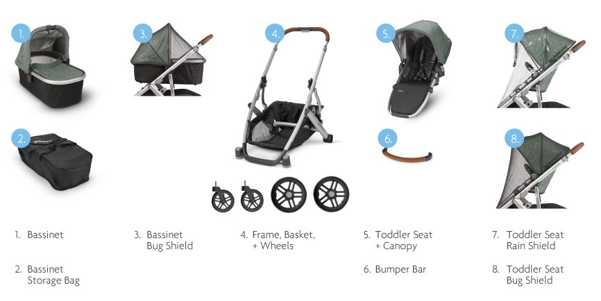 uppababy vista bassinet fold