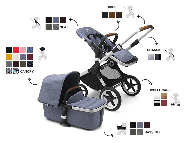 Bugaboo Fox Color Customization