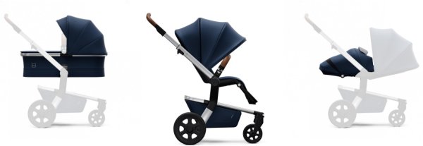 joolz hub stroller canada