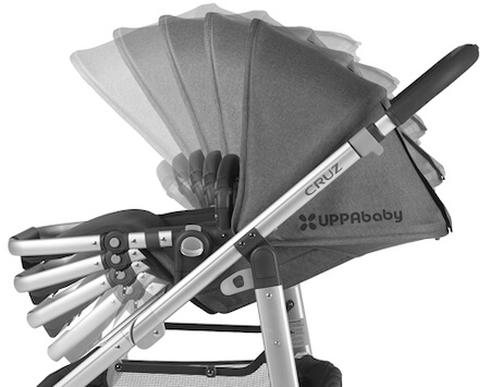 2018 cruz aluminum frame stroller