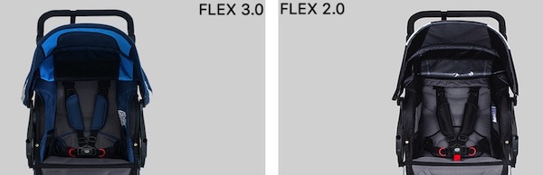 bob flex 2.0 vs 3.0