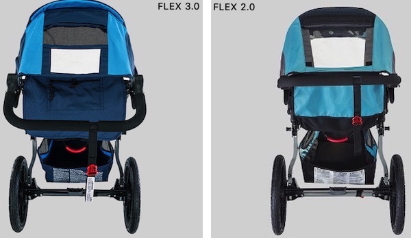 difference between bob revolution flex 2.0 and 3.0