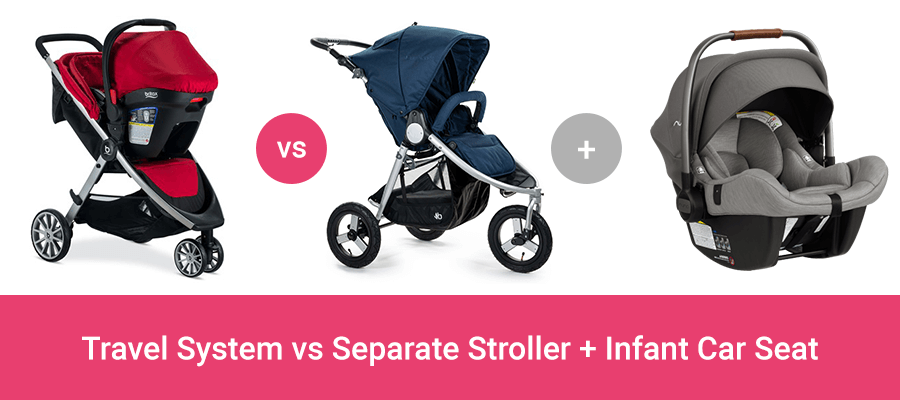 different type of strollers