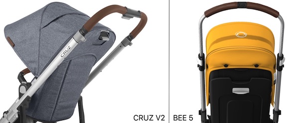Download Uppababy Cruz Handlebar Height Gif