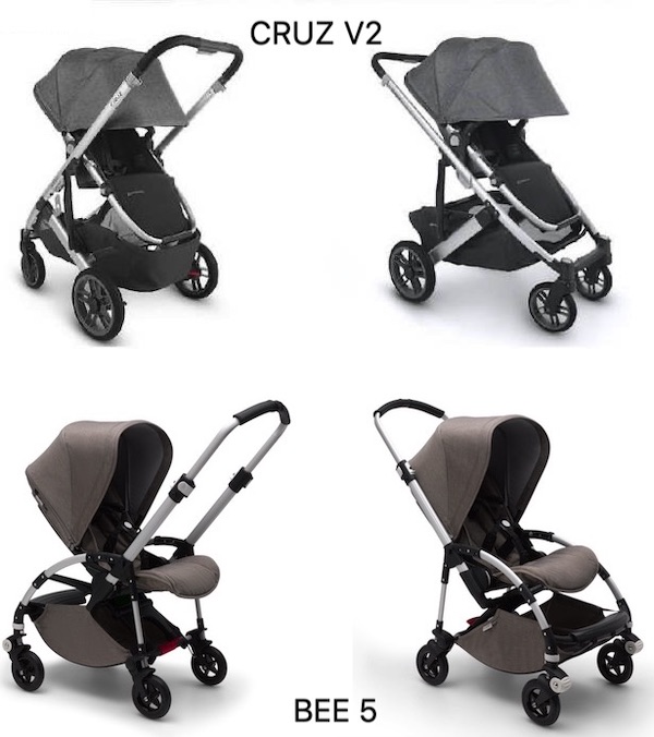 uppababy minu vs bugaboo bee