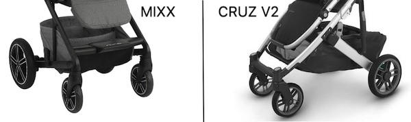 Nuna MIXX Wheels vs CRUZ V2 Wheels