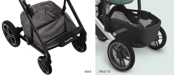 Nuna versus Uppababy - Storage Basket