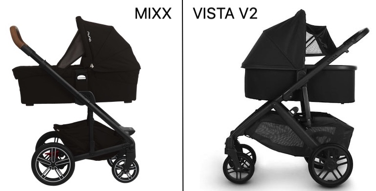 Nuna deals v uppababy