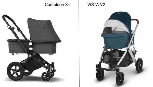 uppababy cameleon