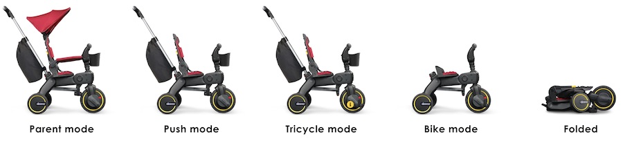 Doona Liki Trike Review