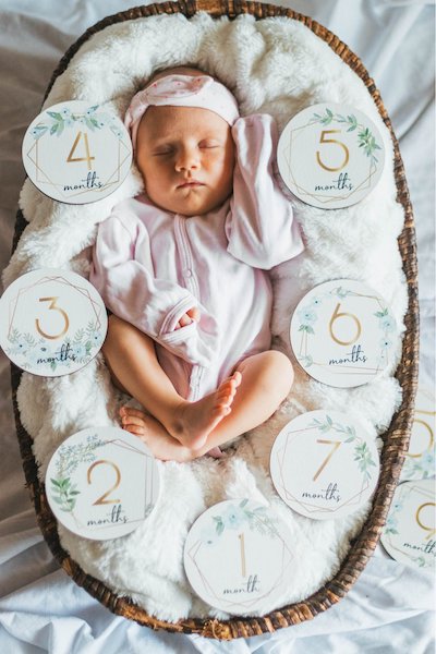 Baby Monthly Milestone Signs