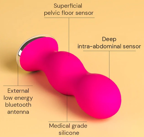 What Is Perifit Kegel Exerciser