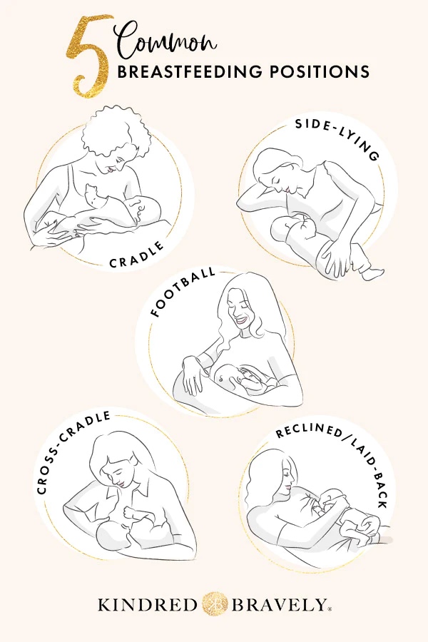 Breastfeeding Positions To Try To FIx Shallow Latch