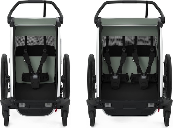 Comparison of Thule Chariot Lite Single vs Double